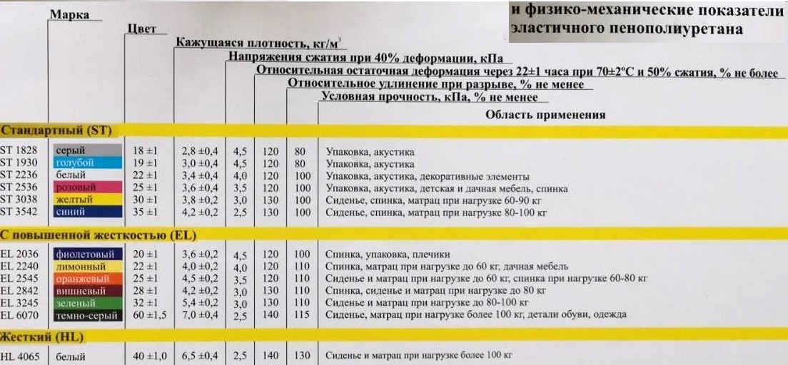 ппу